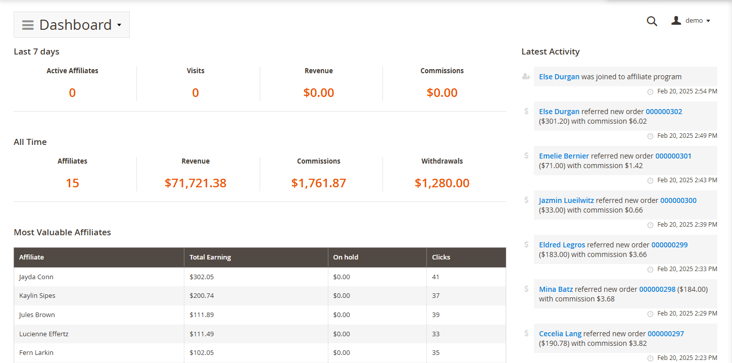 Affiliate dashboard