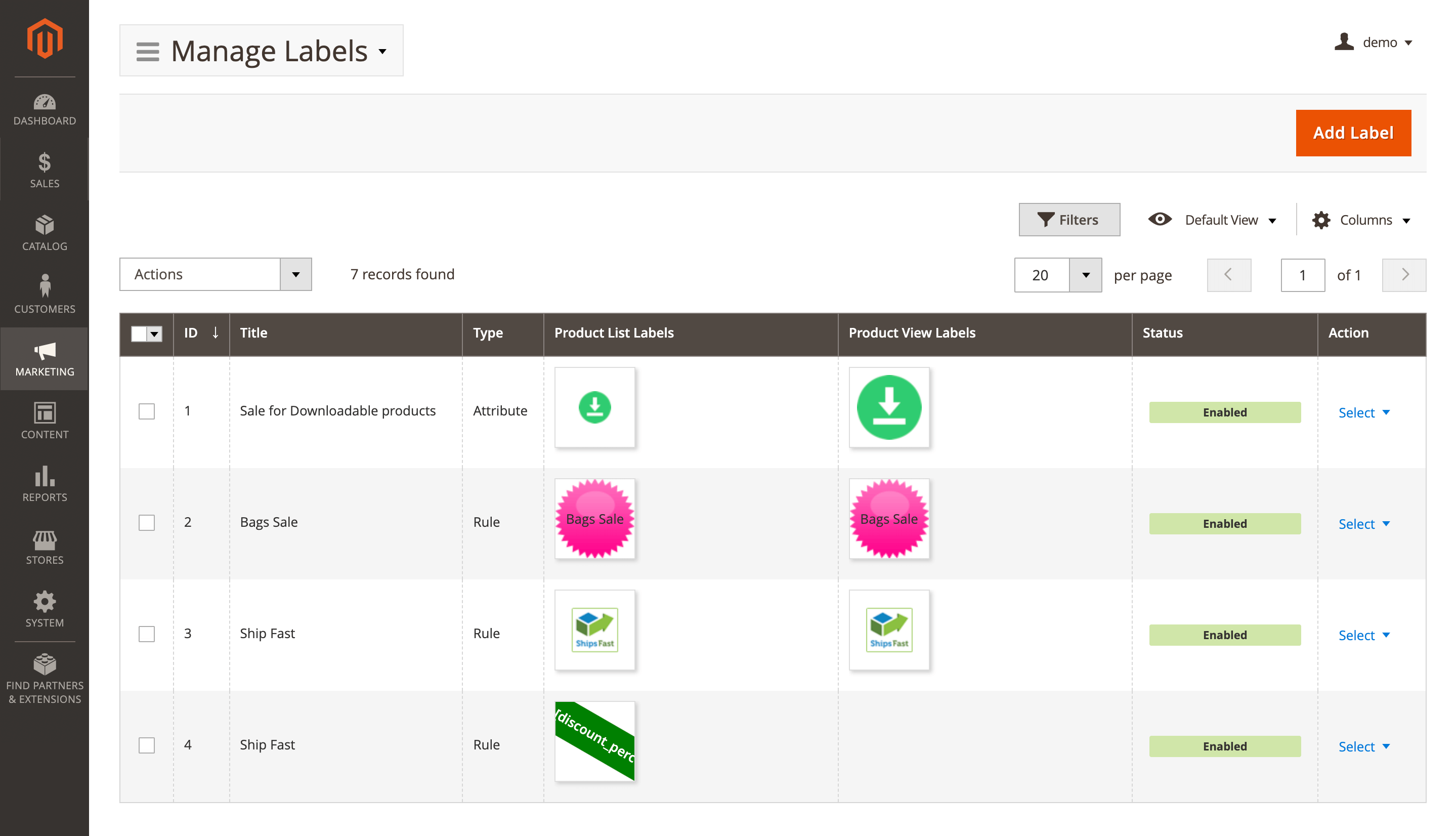 Campaigns dashboard