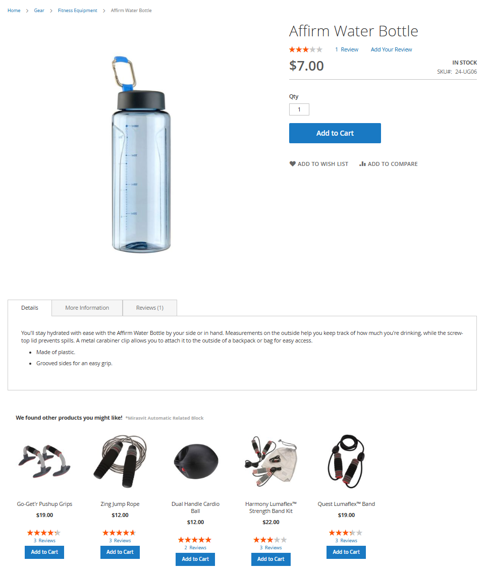 Similar products rule example