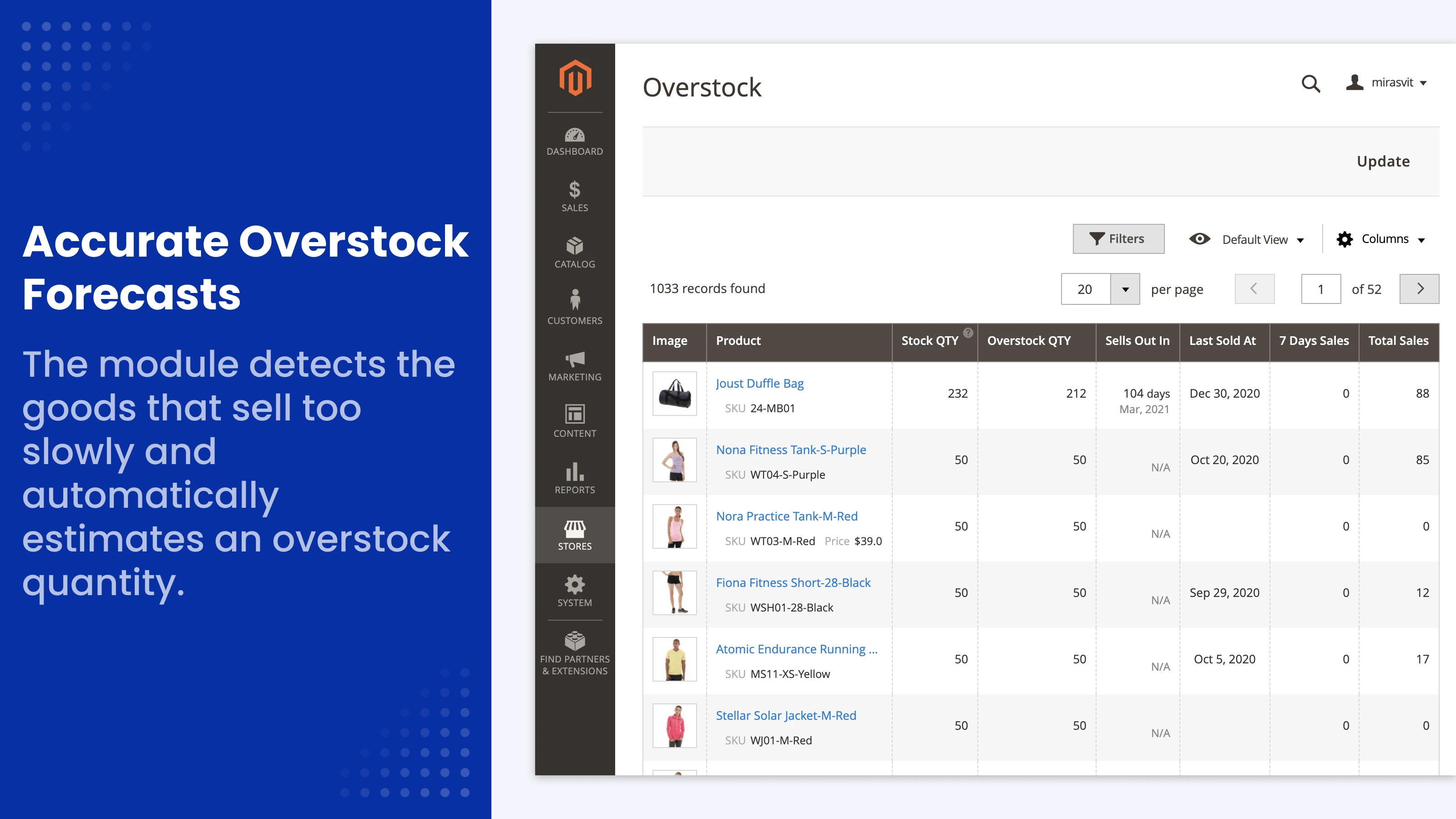 Magento 2 Inventory Overstock Report