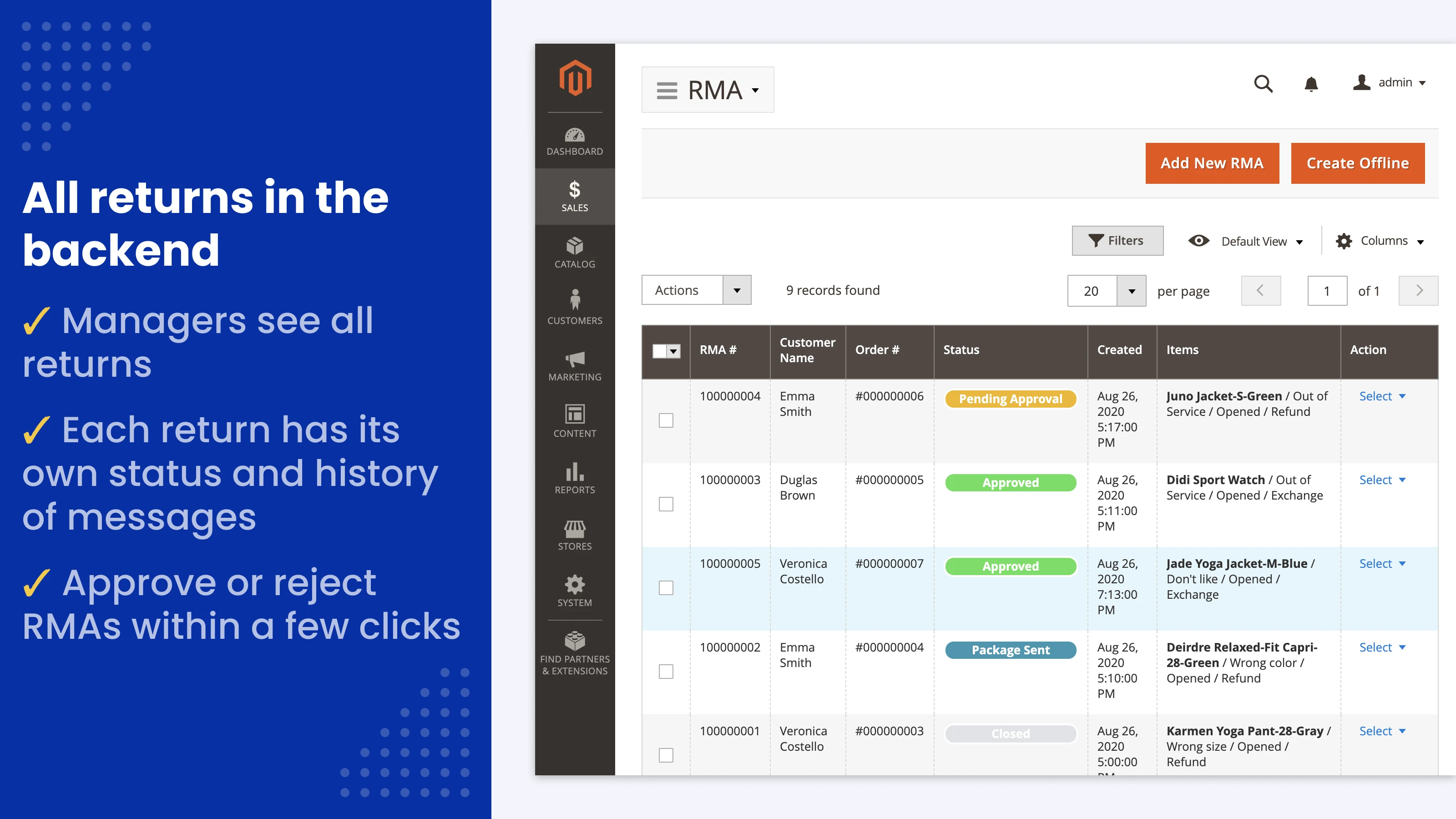 All returns in the backend