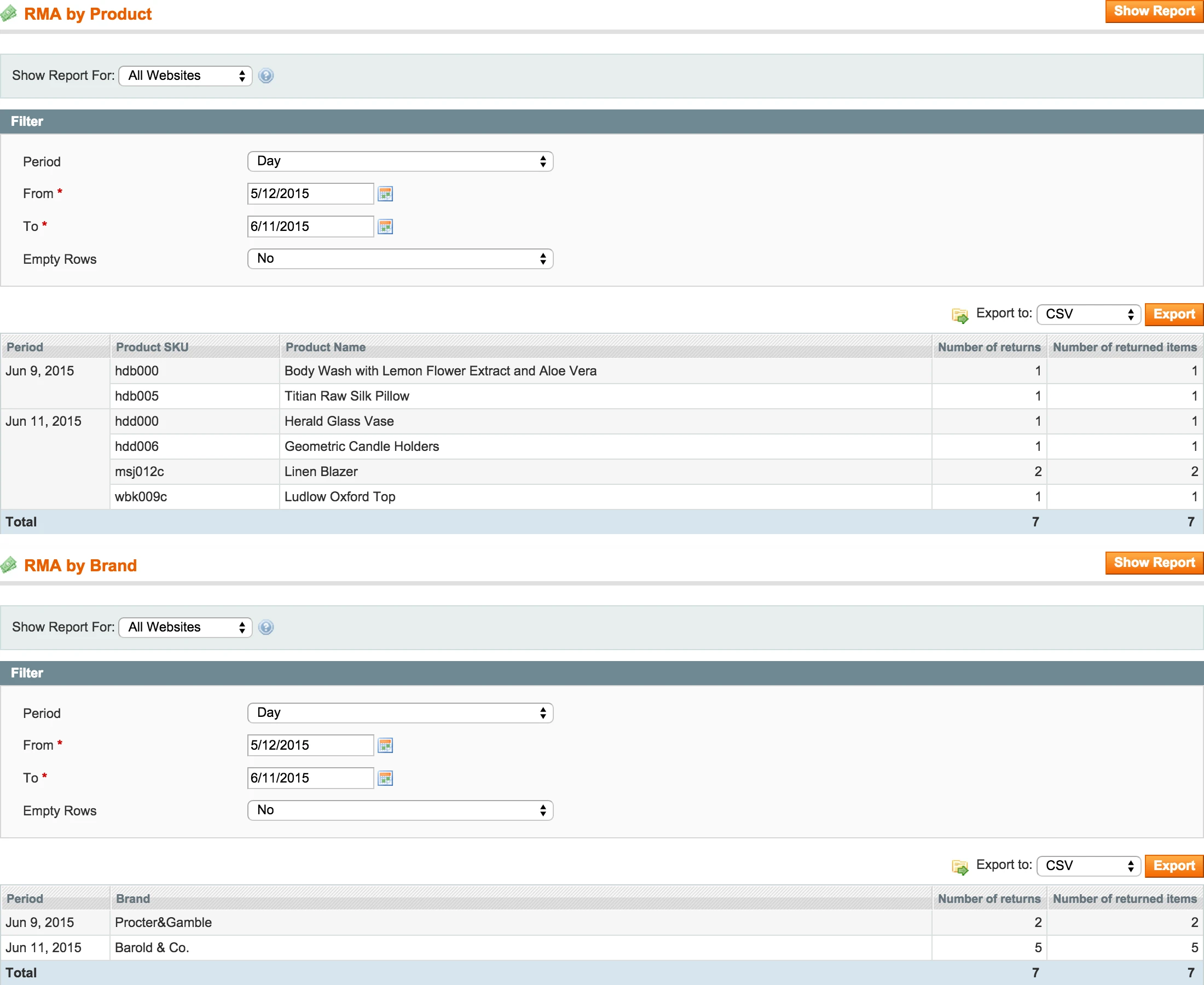 RMA Backend - Report