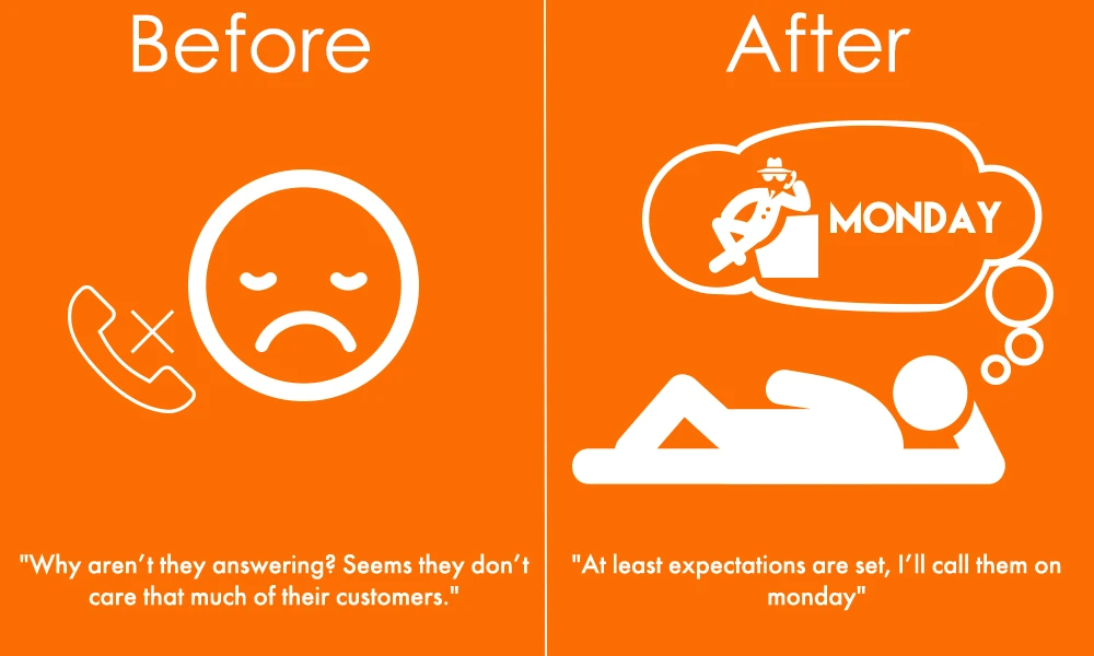 Before after working hour schedule