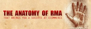 What is Return Merchandise Authorization (RMA) in Ecommerce?