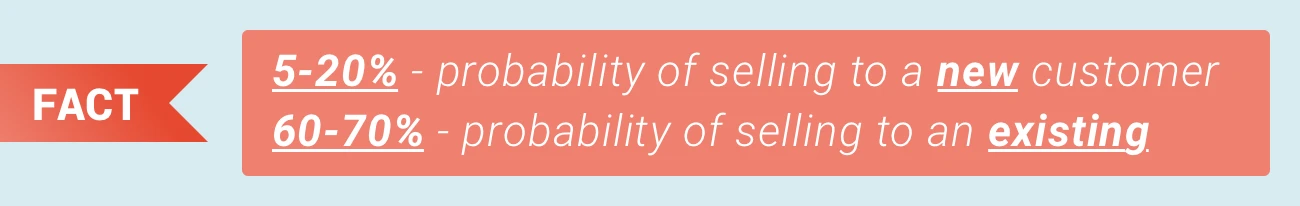 Fact 4. Customer Service Satisfaction