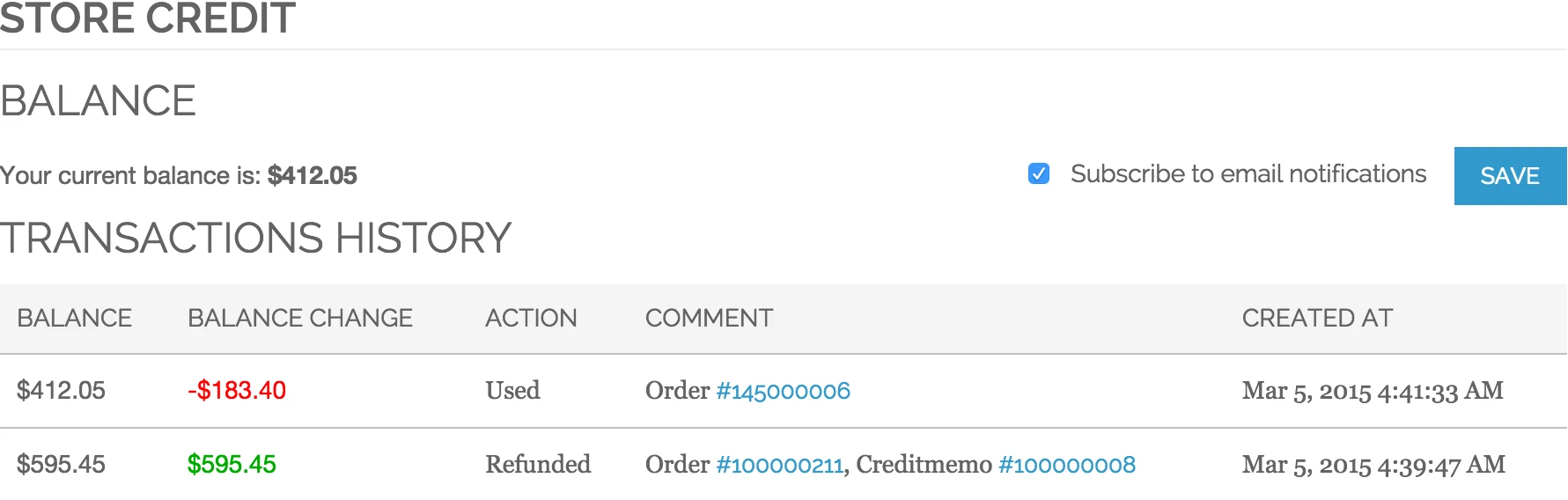 Customer Transactions