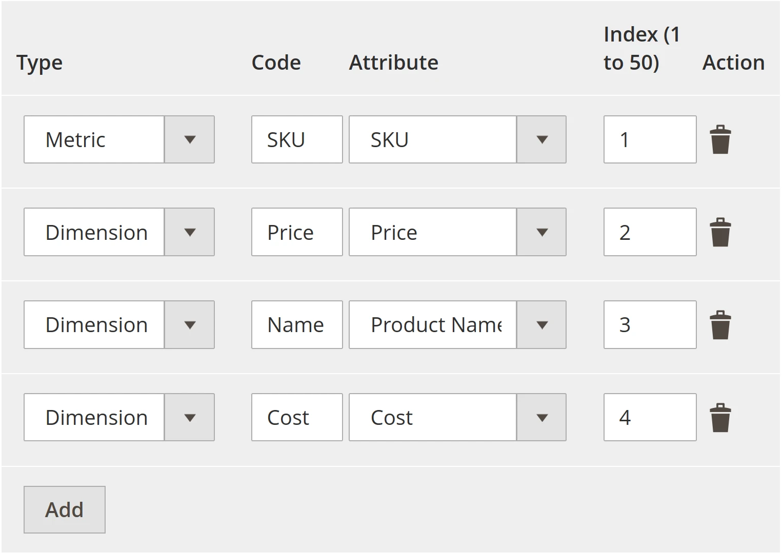 google analytics custom dimensions