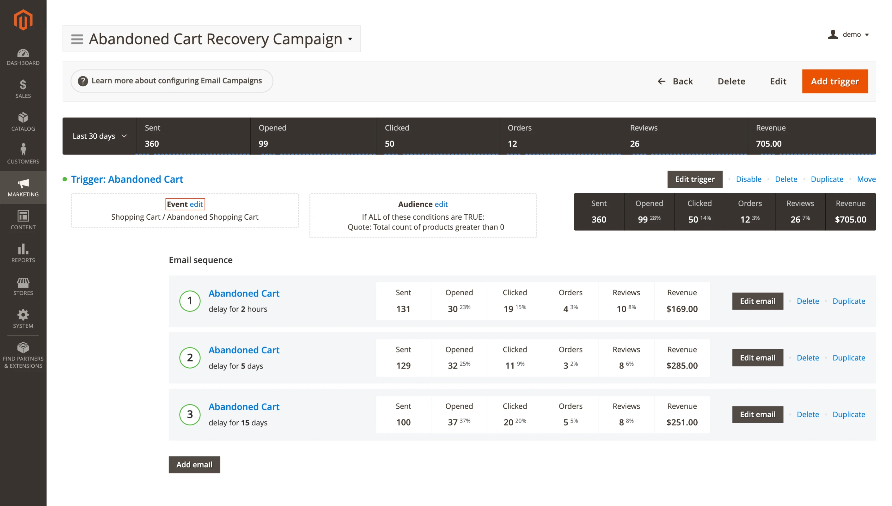 Edit follow-up campaign trigger