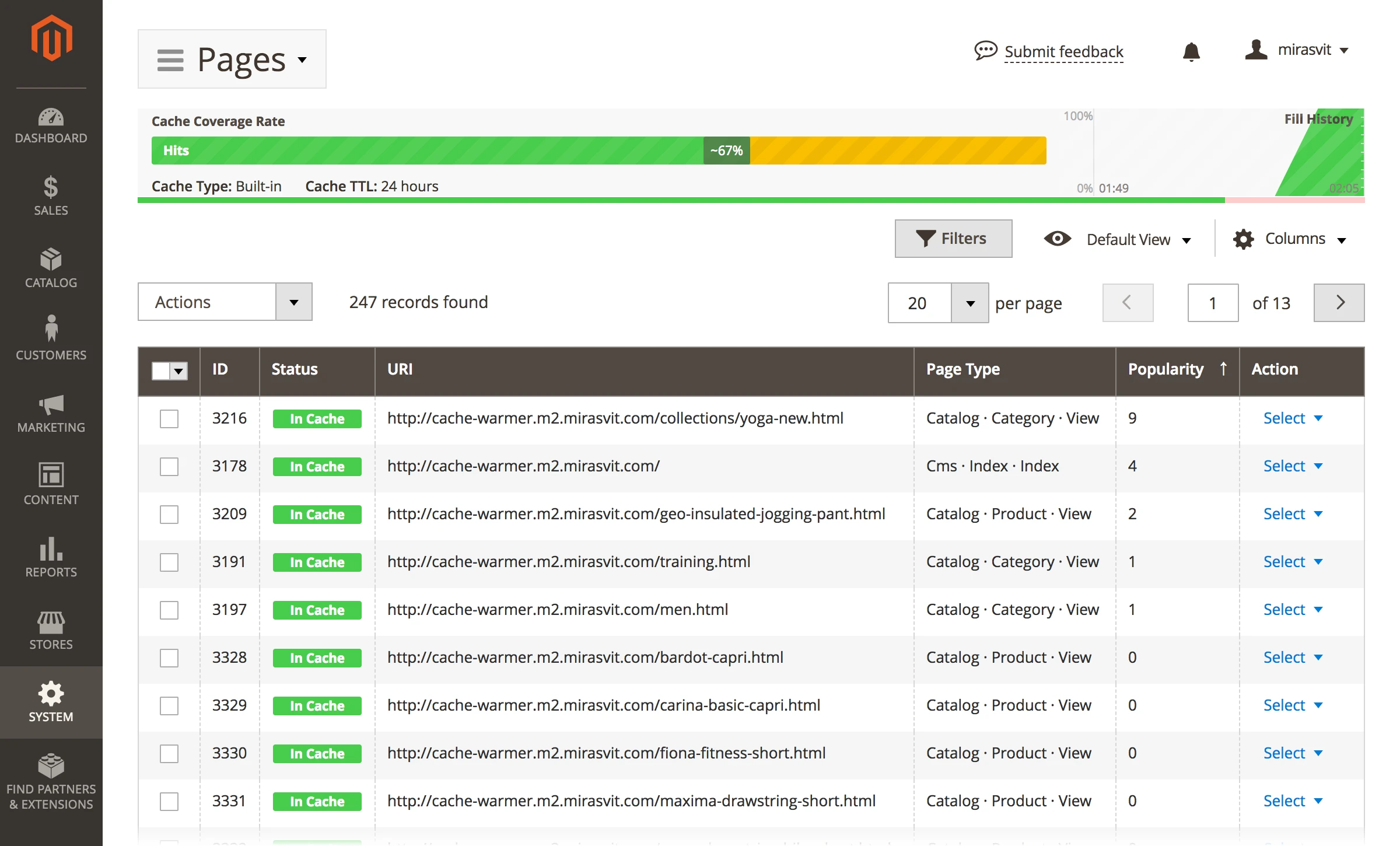 Cache coverage rate from Mirasvit FPC Warmer extension