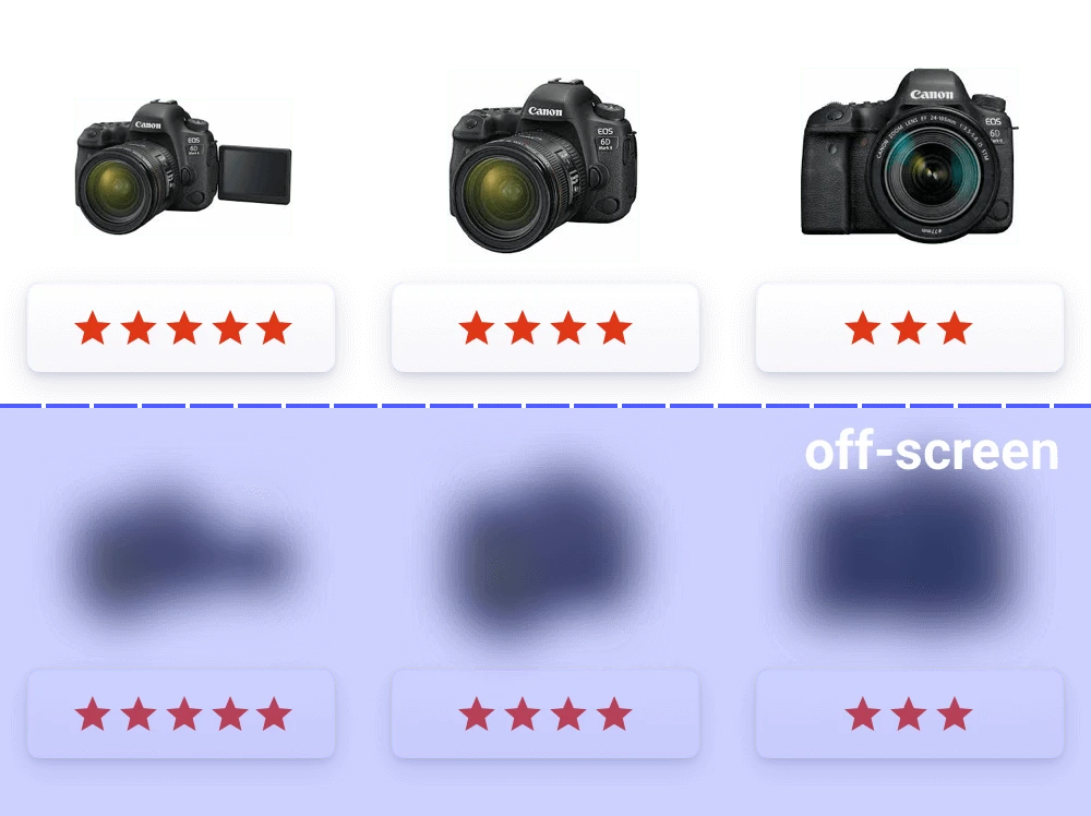 Lazy Loading of Images