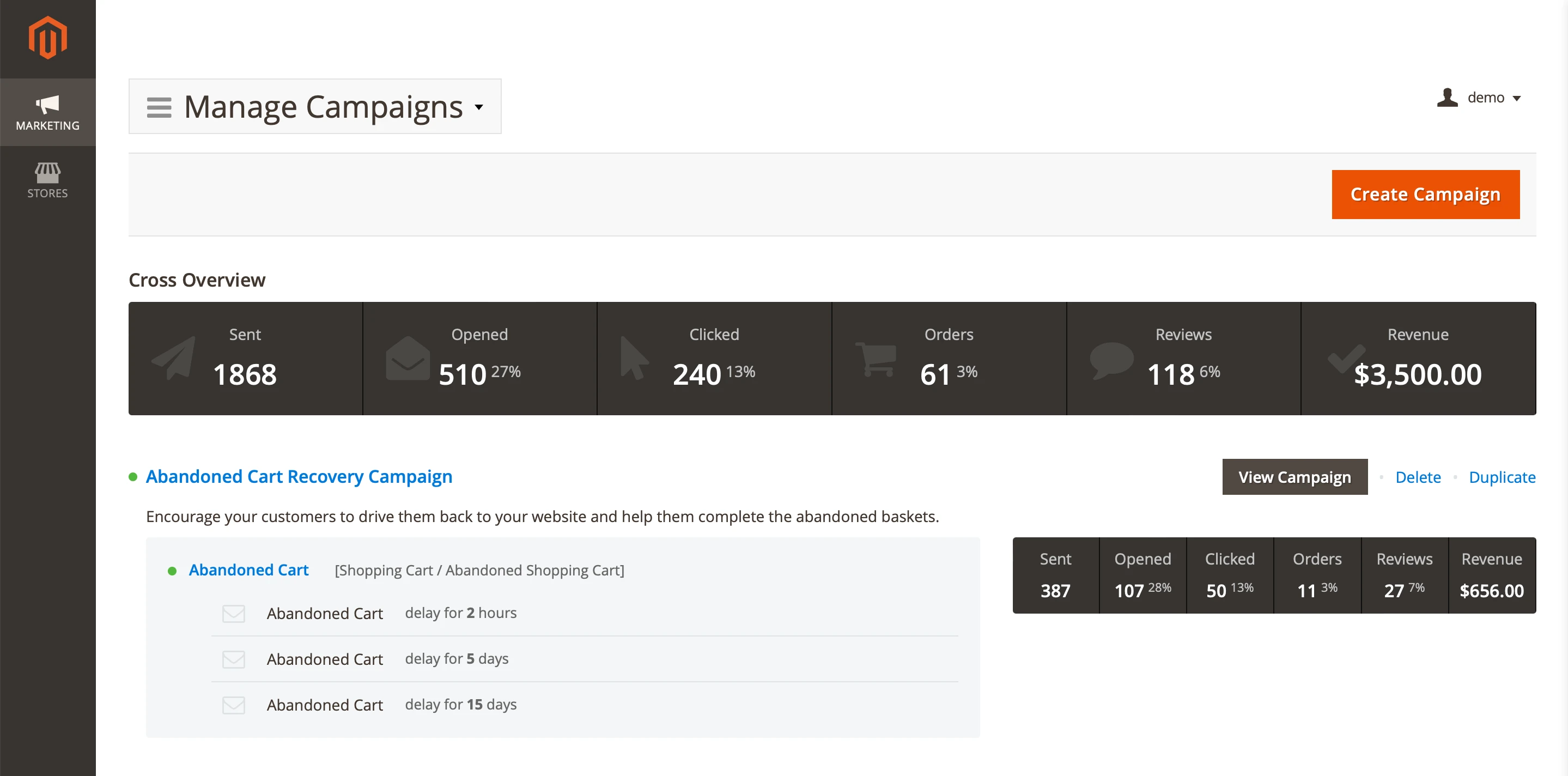 Magento2 management campaigns.png