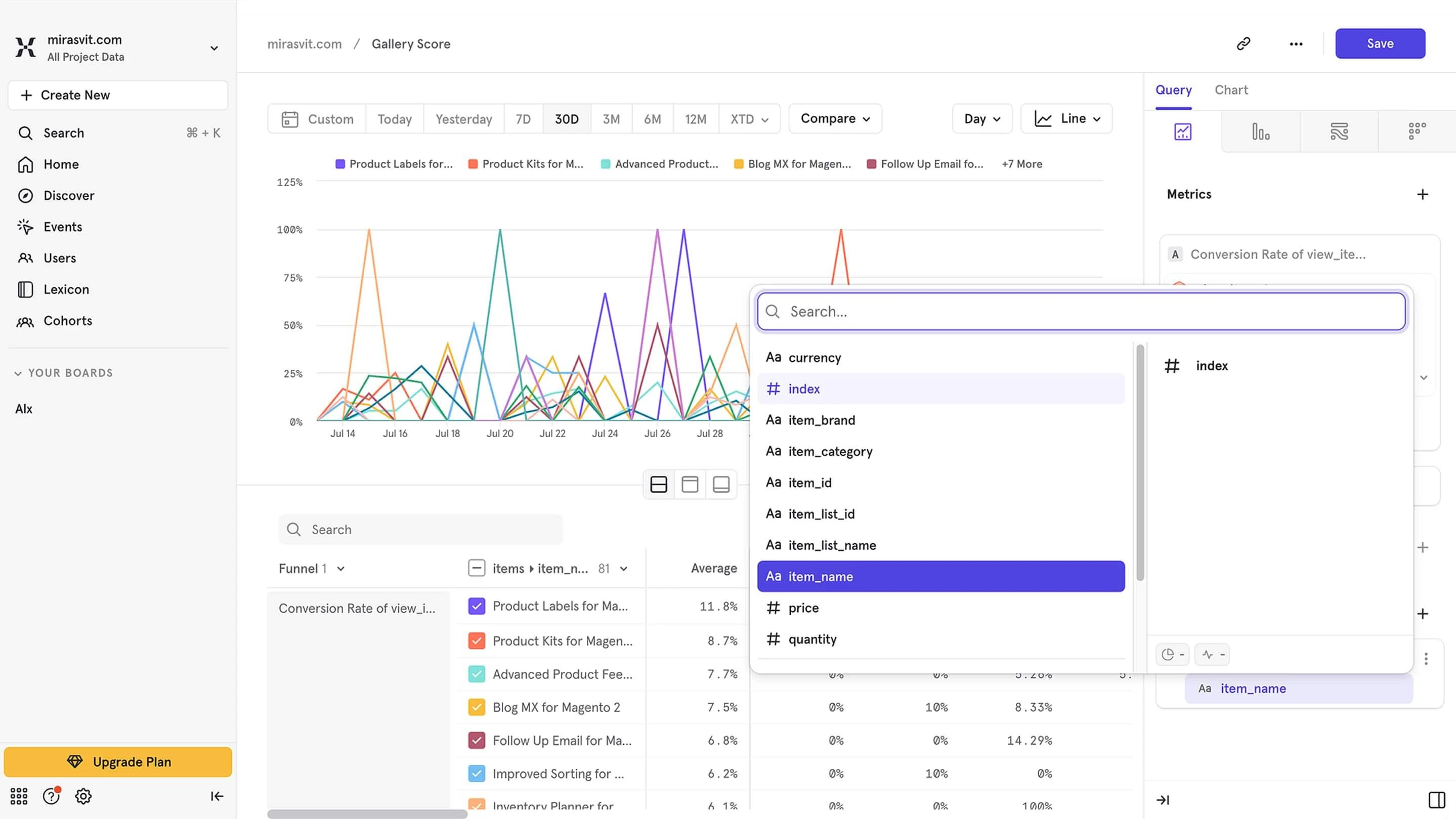 Mixpanel Create New Report