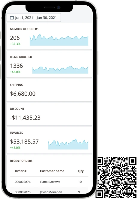 Mobile access for Advanced Reports Magento 2 extension