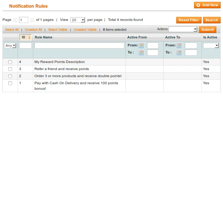 Notification Rules List