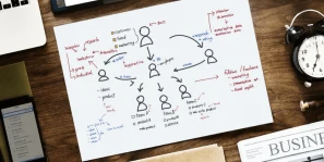 Zendesk Chat Magento 2: Improved Communication and Sales