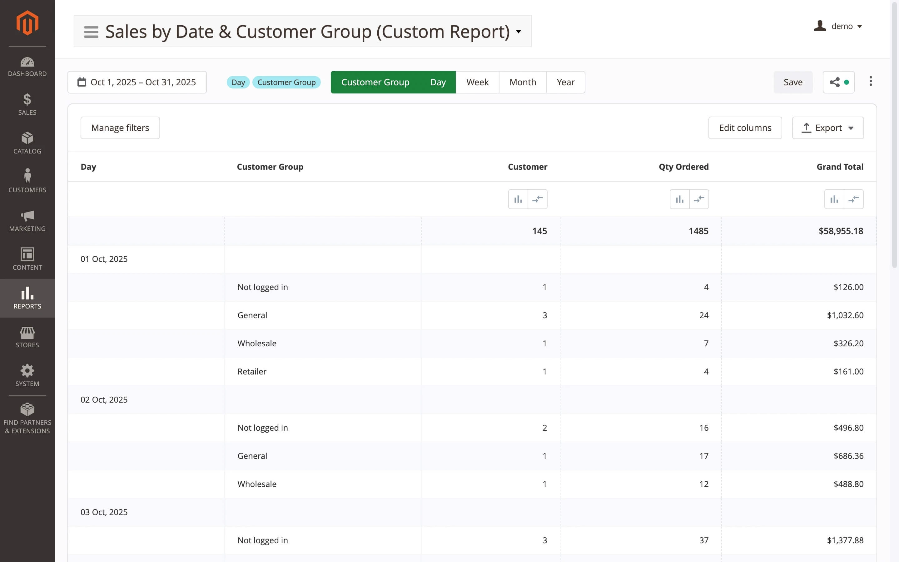Sales By Date and Customer Group
