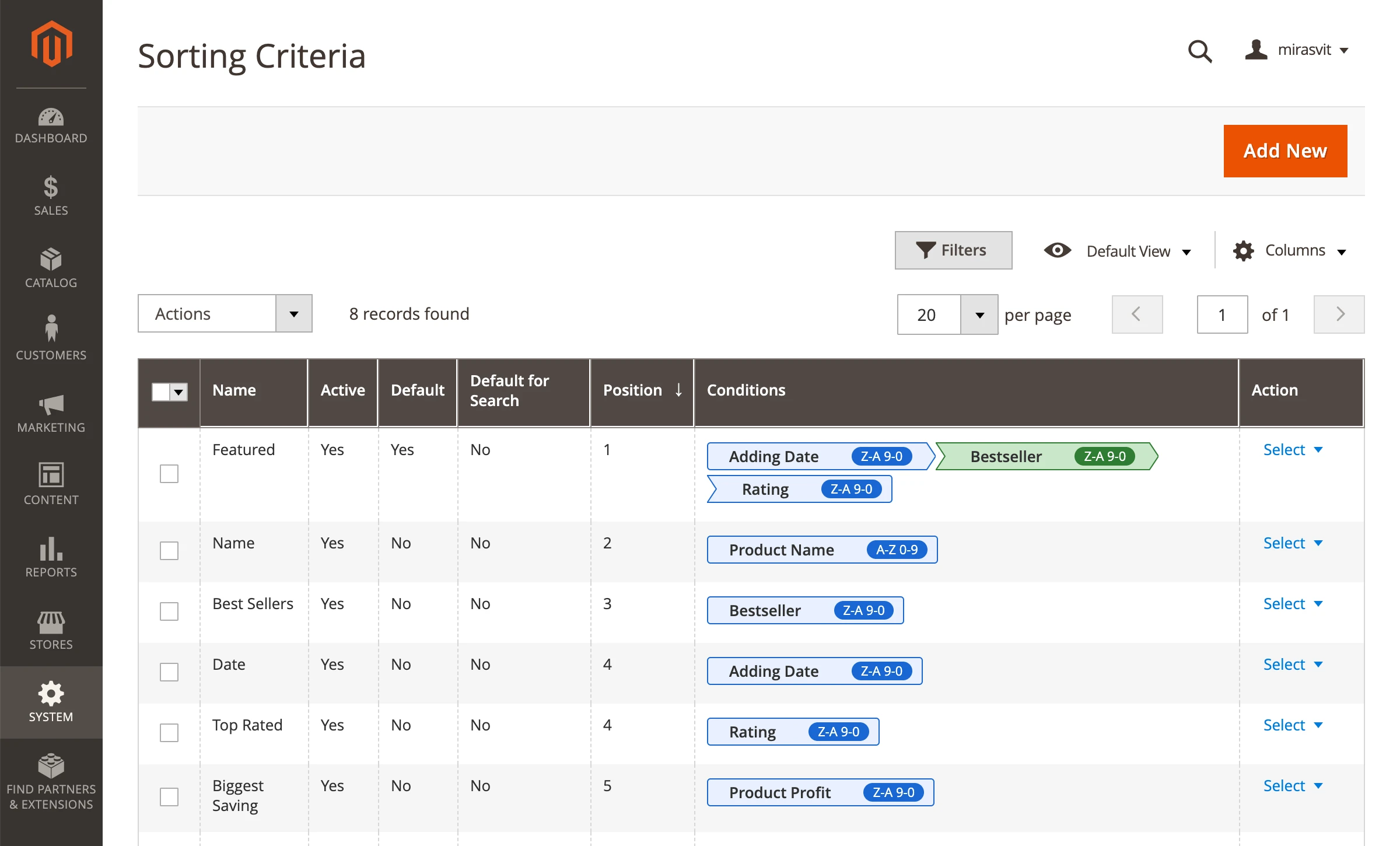 A list of Mirasvit Magento 2 Improved Sorting extension's sorting criteria in the admin panel.