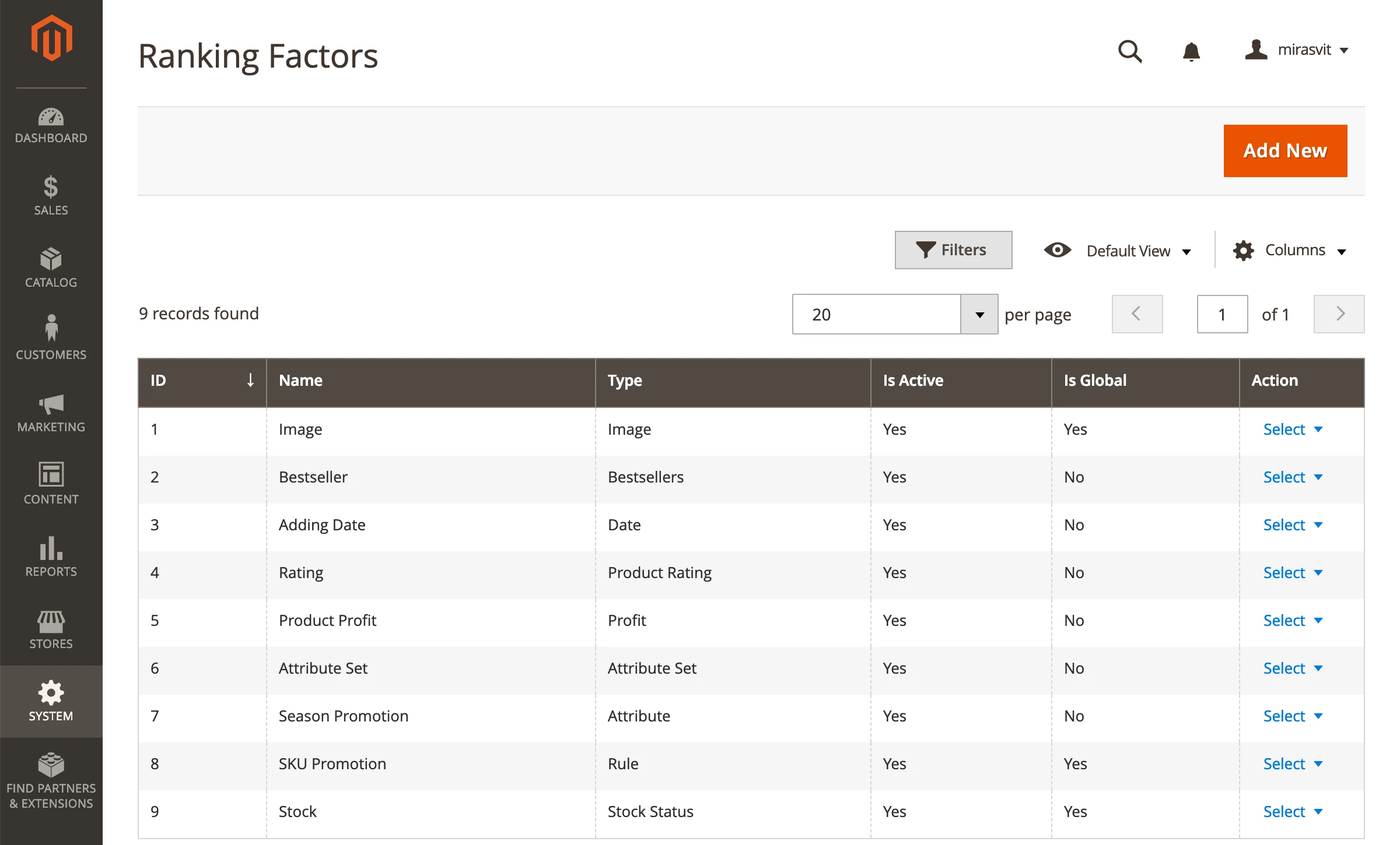 A list of Mirasvit Magento 2 Improved Sorting module's ranking factors in the admin panel.