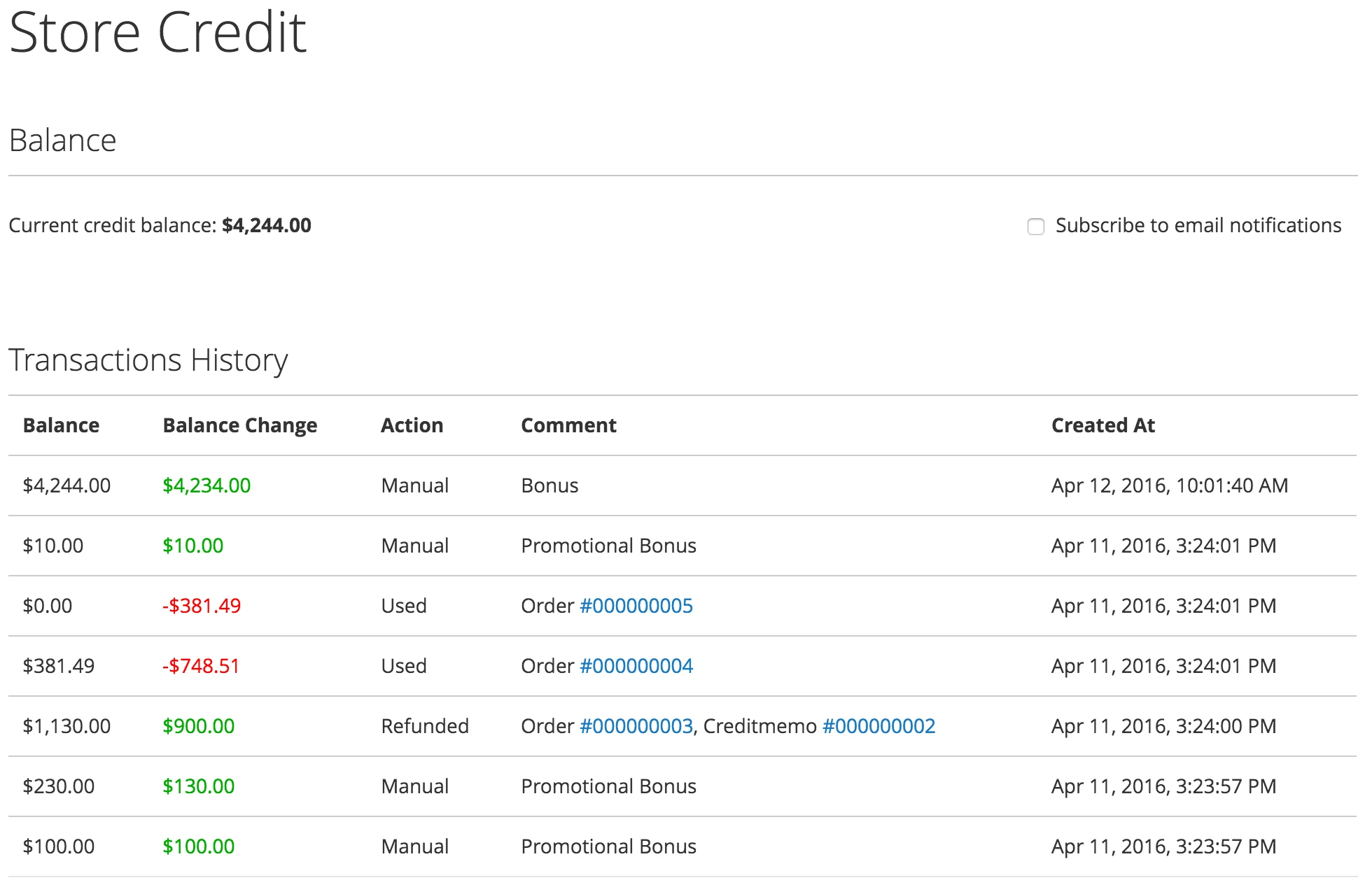 Transparent History for Customers